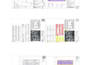 do data annotation, segmentation and labeling for image and video